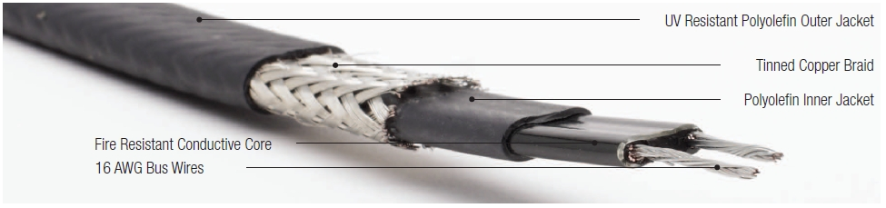 Heat tape for ice dams, Electric gutter heating cables for sale