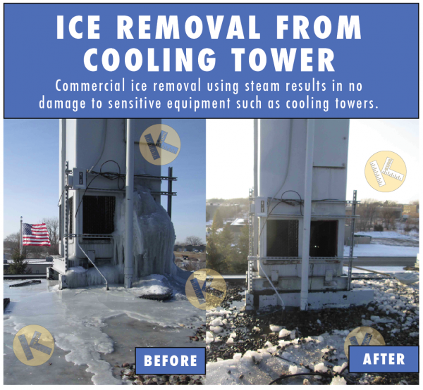 Industrial ice removal contractor